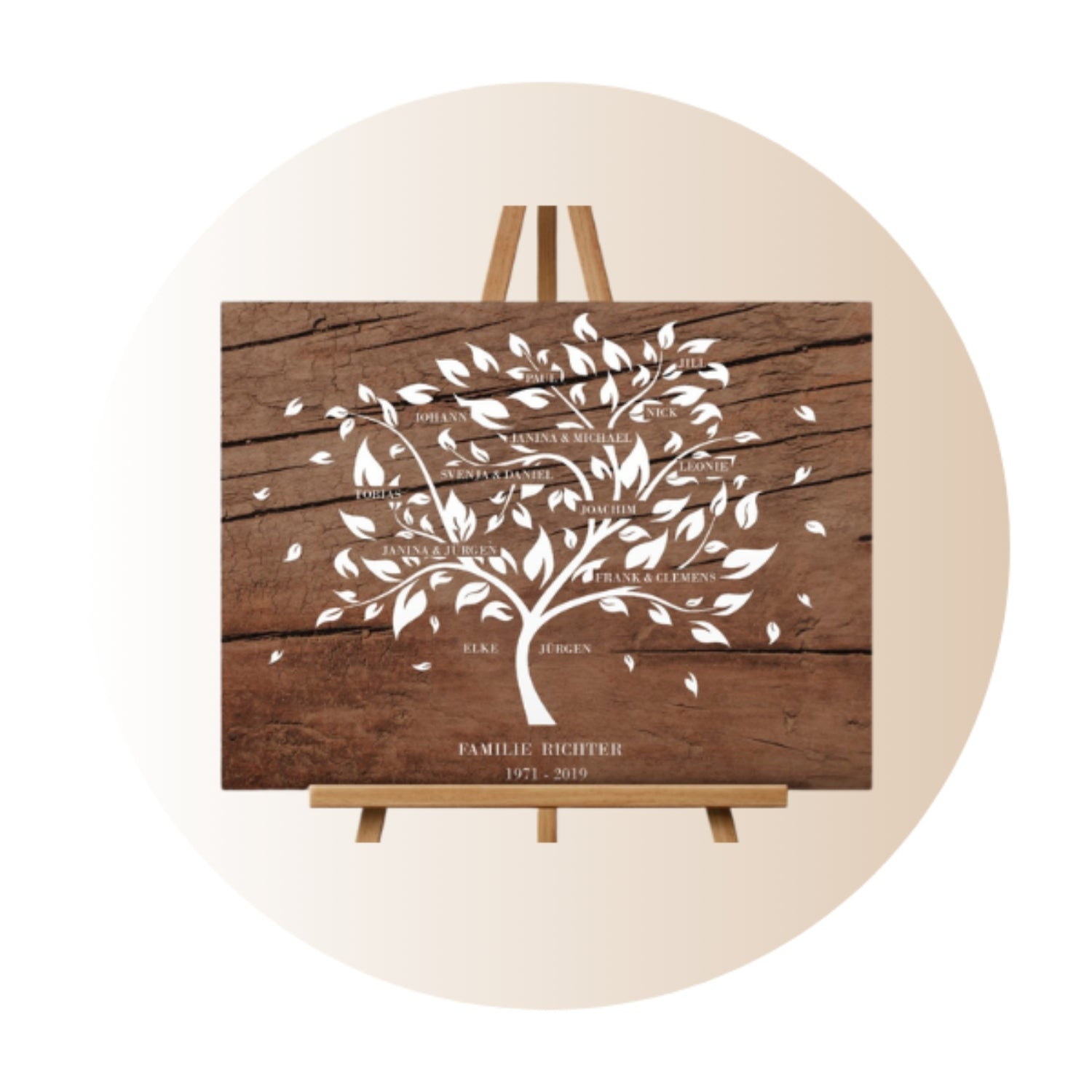 Leinwand Stammbaum mit Namen und Datum und mehrere Generationen