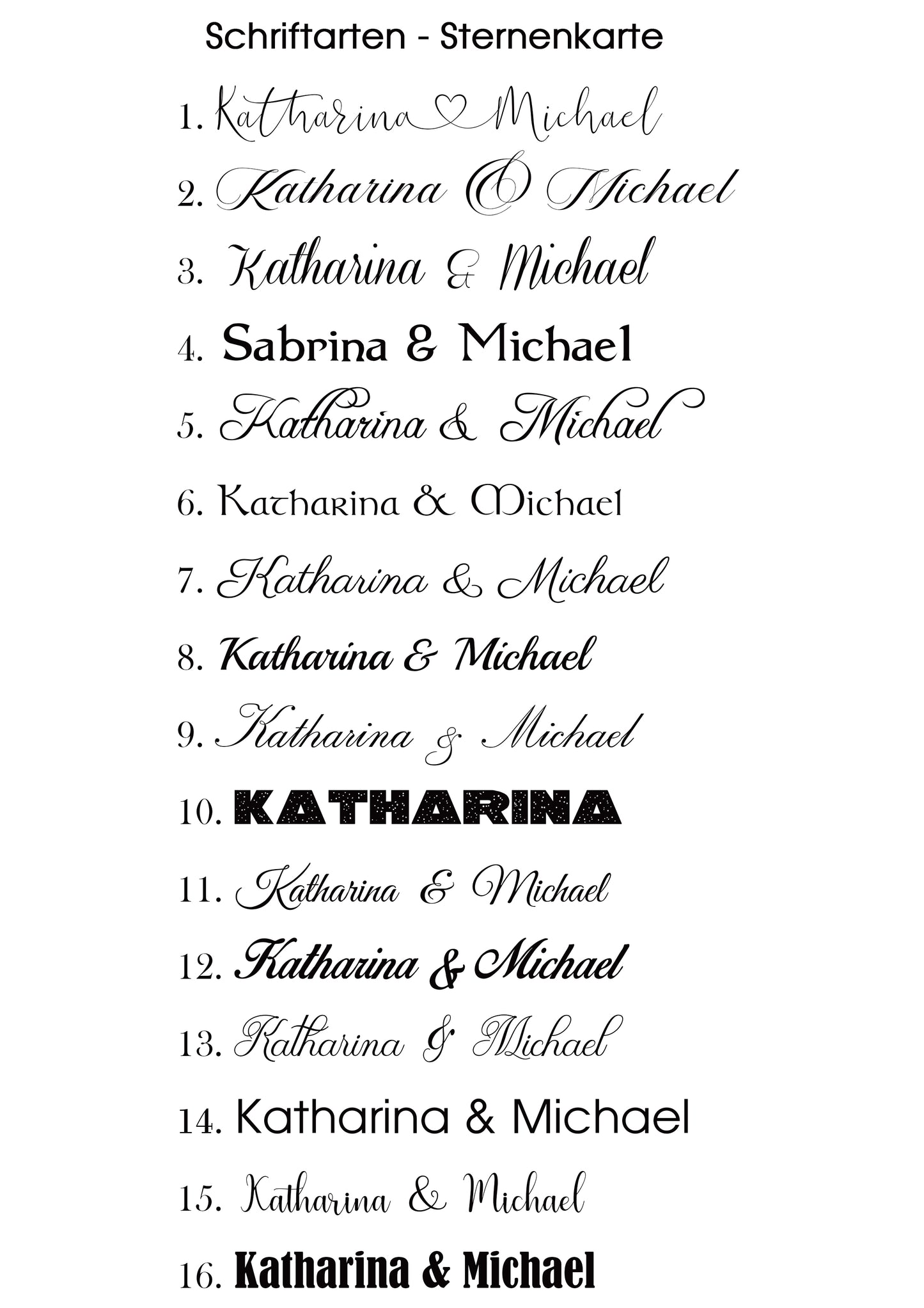 Sternenkarte Poster Sternenhimmel personalisiert