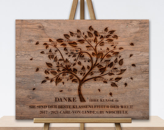Klassenbaum Lehrer Erzieher Geschenk Klassen Liste