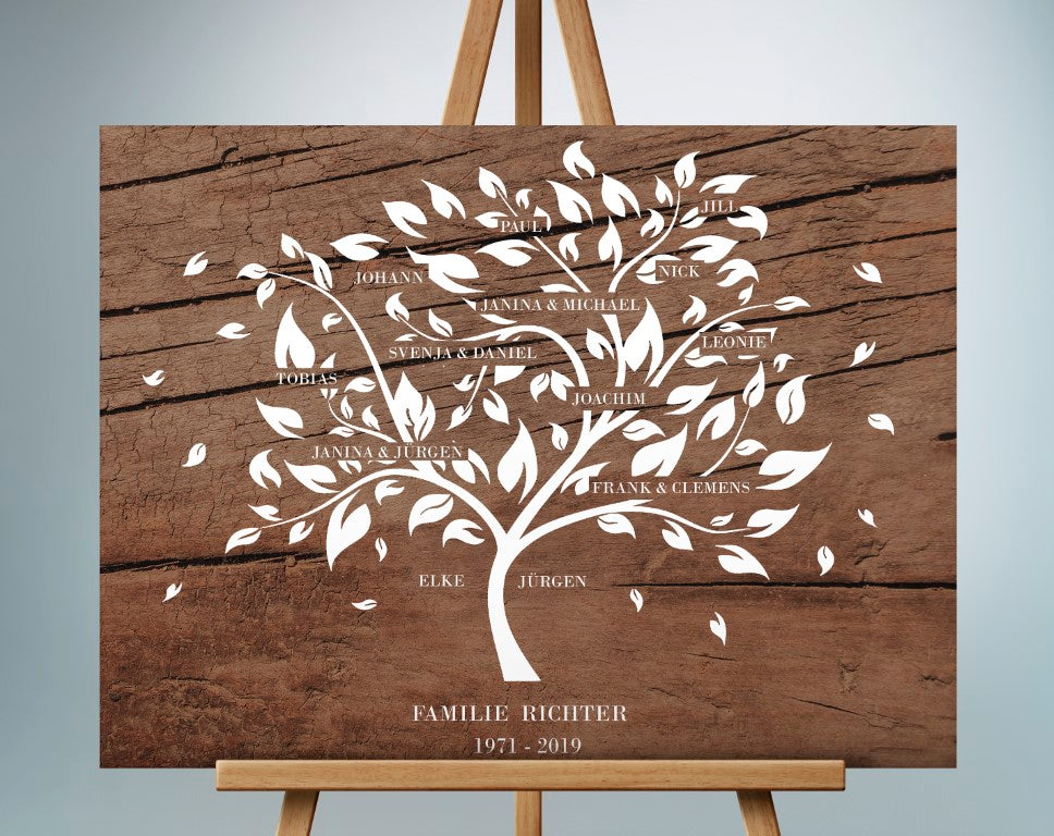 Geschenk für Oma, schönes Bild, Wandbild mit Baum.