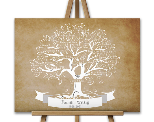 Stammbaum Familienstammbaum Geschenk für Opa