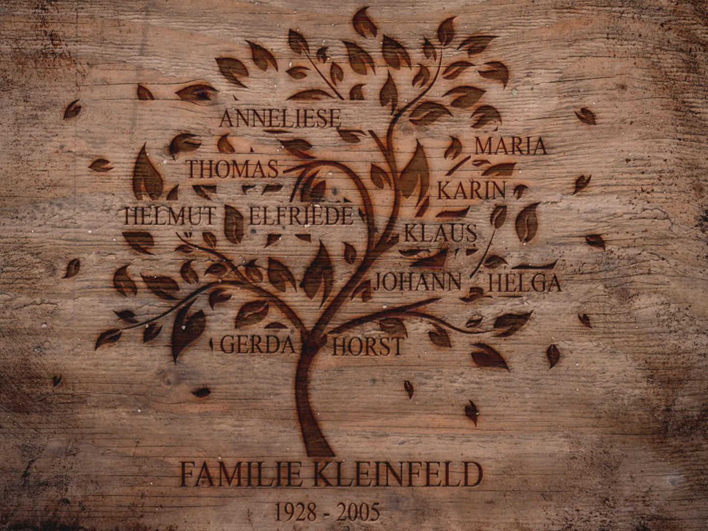 Stammbaum Familienstammbaum Geburtstagsgeschenk