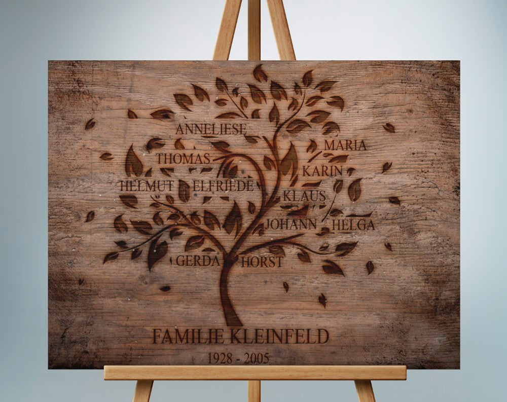 Stammbaum Familienstammbaum Geburtstagsgeschenk