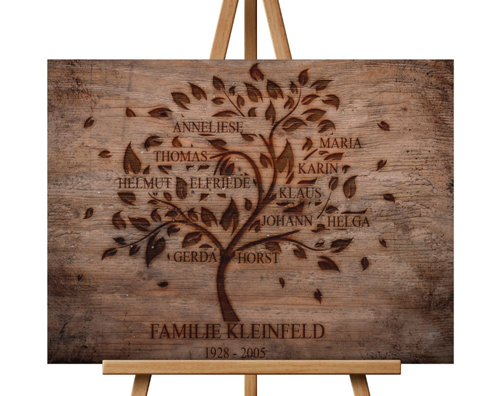Stammbaum Familienstammbaum Geburtstagsgeschenk