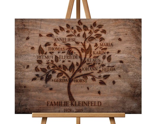 Stammbaum Familienstammbaum Geburtstagsgeschenk