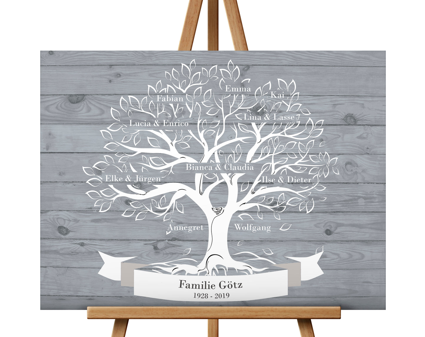 Stammbaum Familienstammbaum Geschenk für Uroma