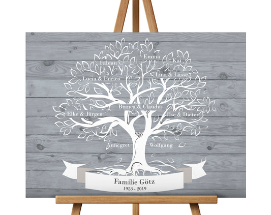 Stammbaum Familienstammbaum Geschenk für Uroma
