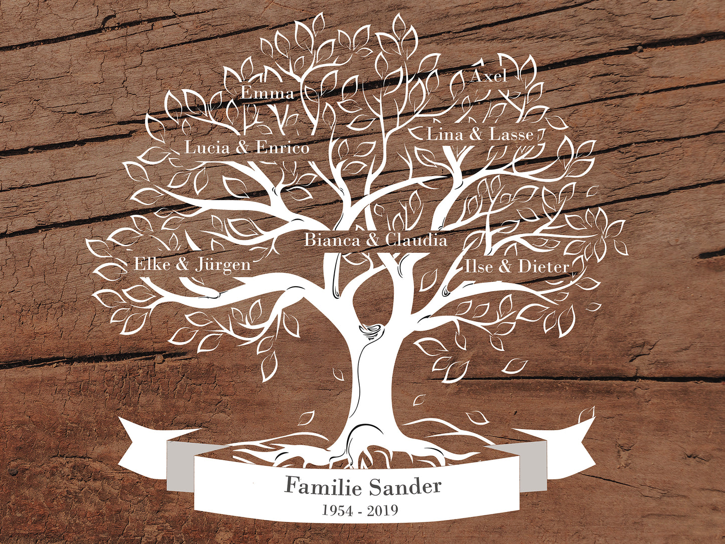 Stammbaum Familienstammbaum Leinwandbild