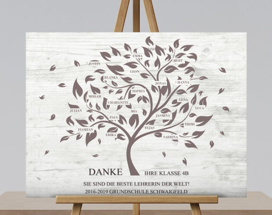 Klassenbaum Lehrer Erzieher Geschenk Klassen Liste